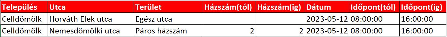 áramszüneti információk